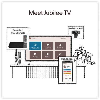 Jubilee TV on Amazon