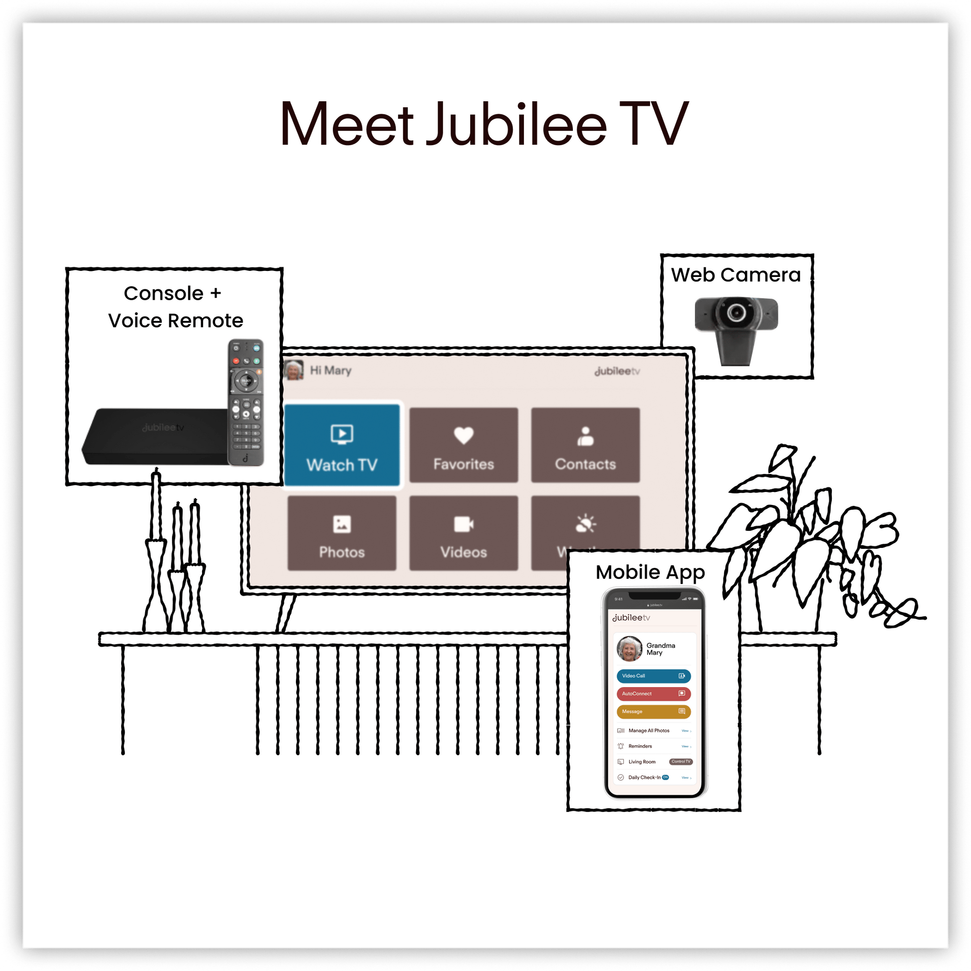 Jubilee TV
