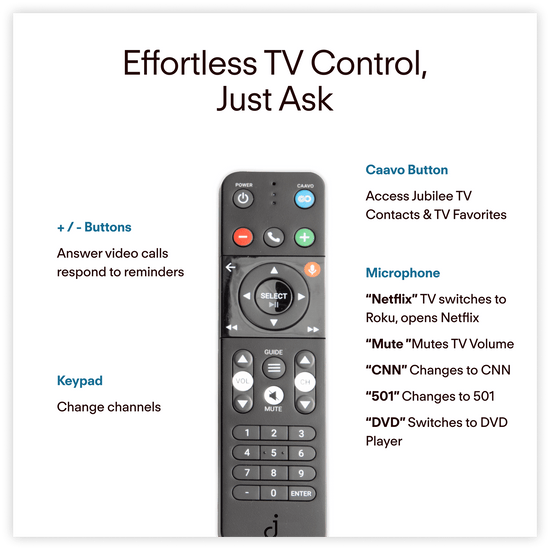 Simple TV Remote for Seniors. Complete Control for You. App, Video ...