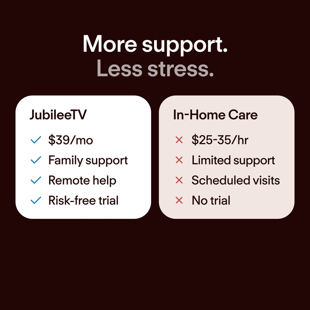 JubileeTV Membership