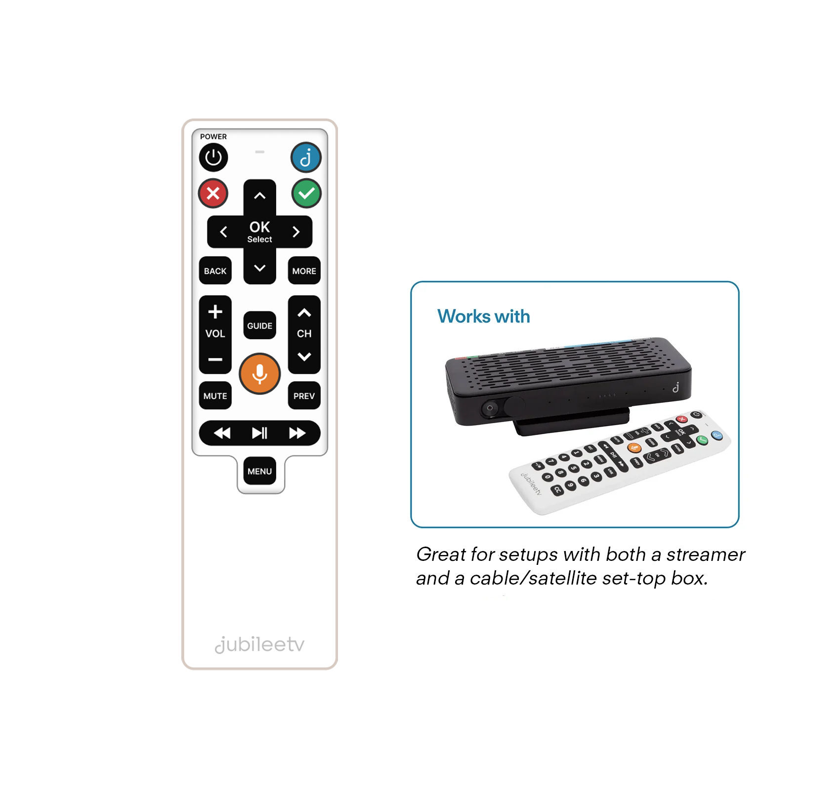 JubileeTV Hybrid Remote Cover