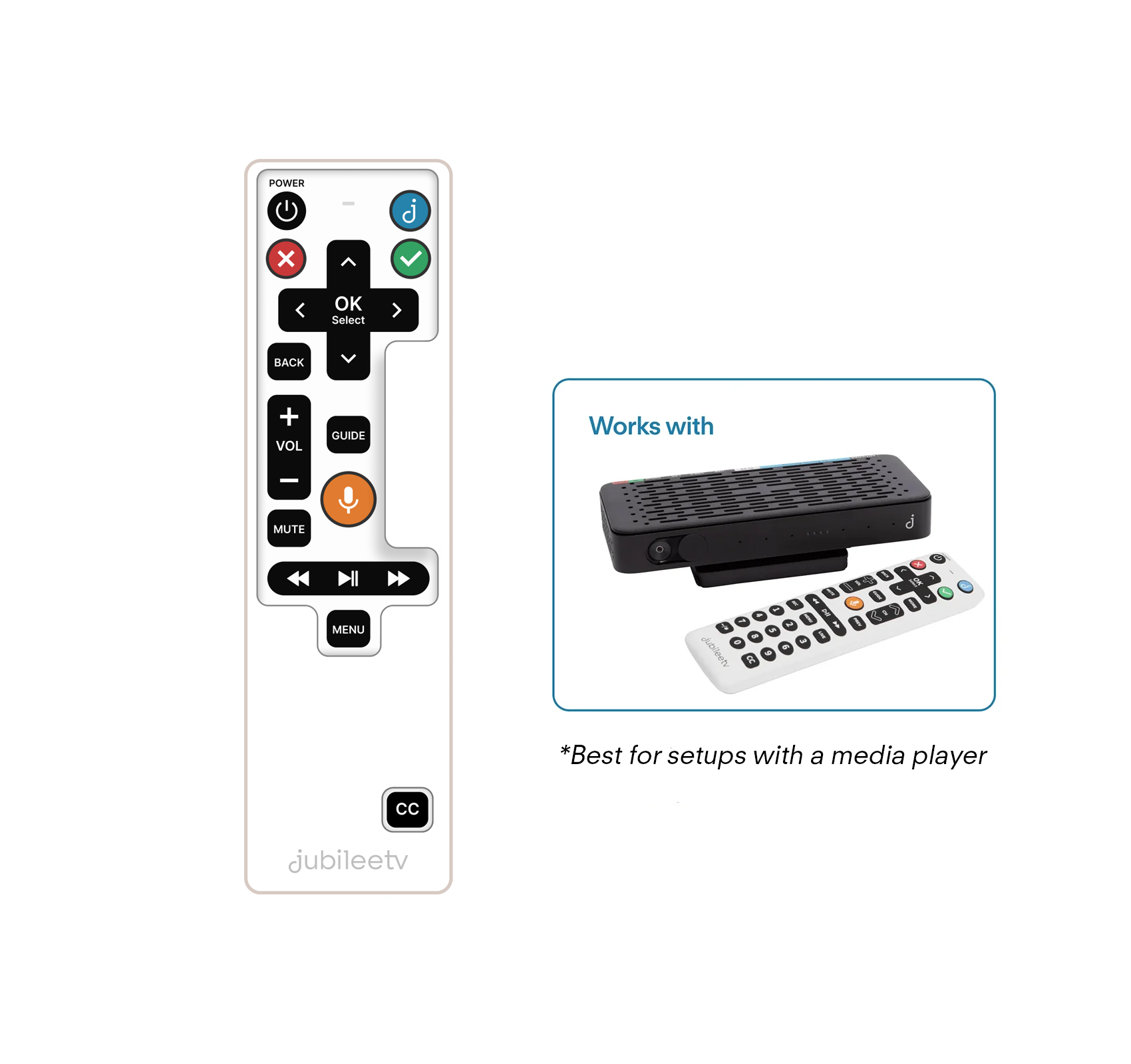 JubileeTV Streamer Remote Cover