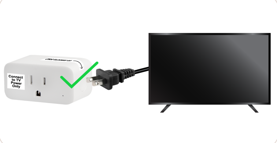 The TV's power cord is plugged in to the Smart Plug.  Only the TV should be plugged in to the Smart Plug.