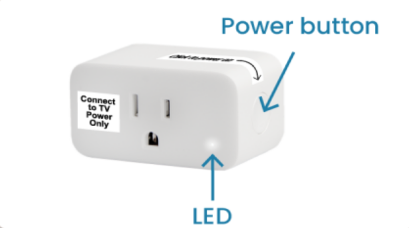 The smart Plug has an LED light on the front to indicate with it is on.  The poser button is on the right hand side if you have the plug facing you.